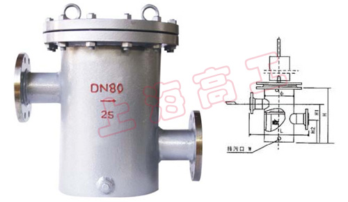 SBL34型 法蘭連接直通工籃式過(guò)濾器